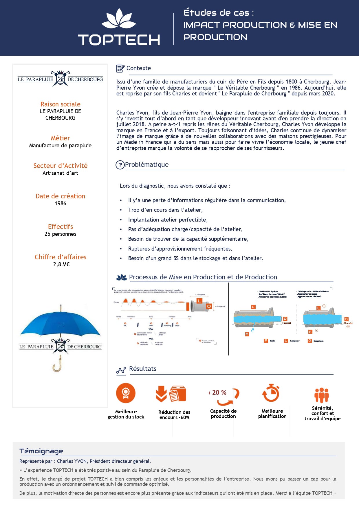 Le Parapluie de Cherbourg — organisation de la production